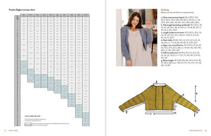 Knit How, Revised and Updated Version