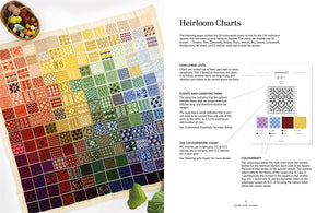 Knit an Heirloom Blanket