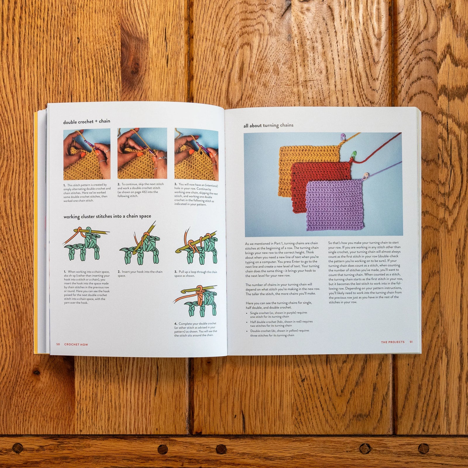 Crochet How